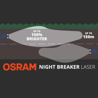 Osram H1 Night Breaker LASER Gen2 +150% 2ks/Bal.